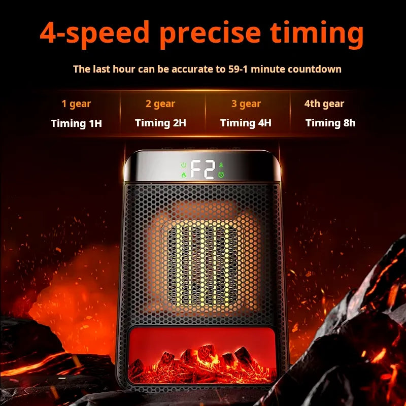 Best Energy-Efficient Electric Heaters