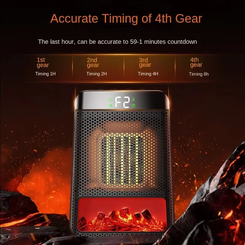 Best Energy-Efficient Electric Heaters