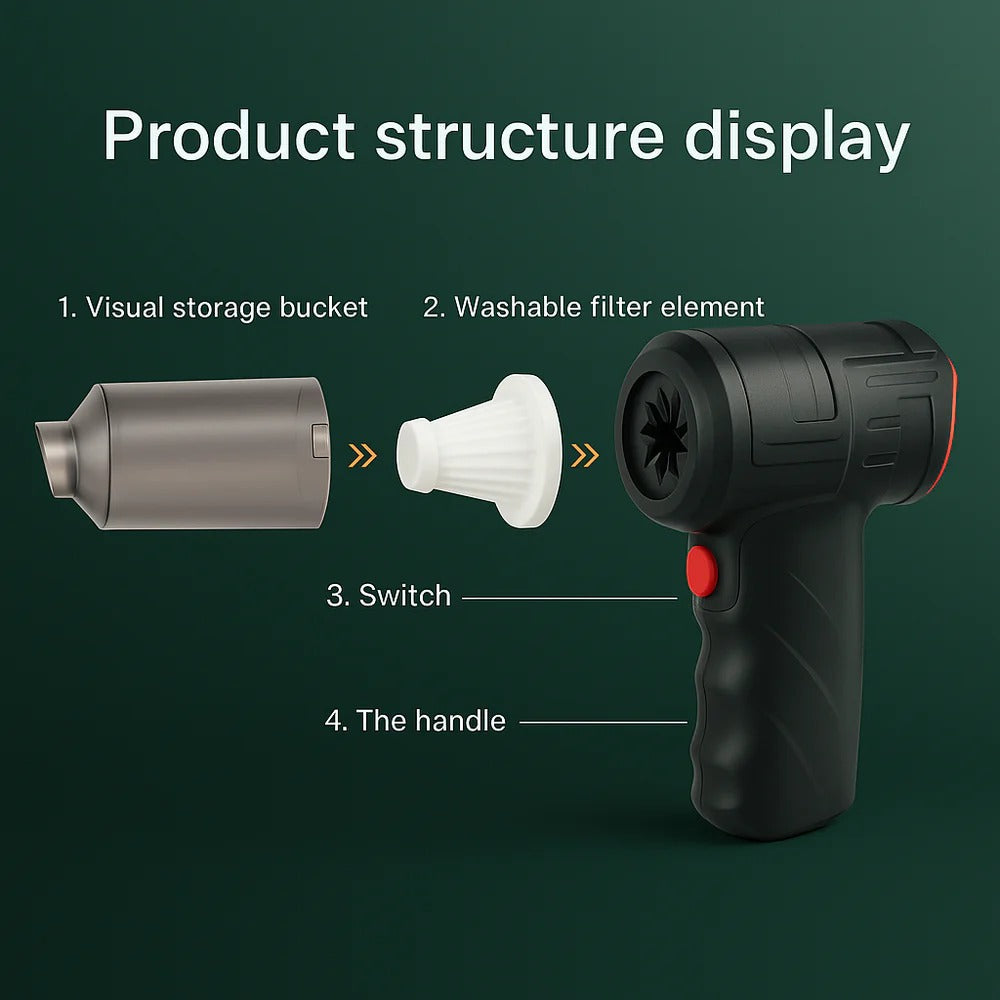 Cordless Car Vacuum Cleaner
